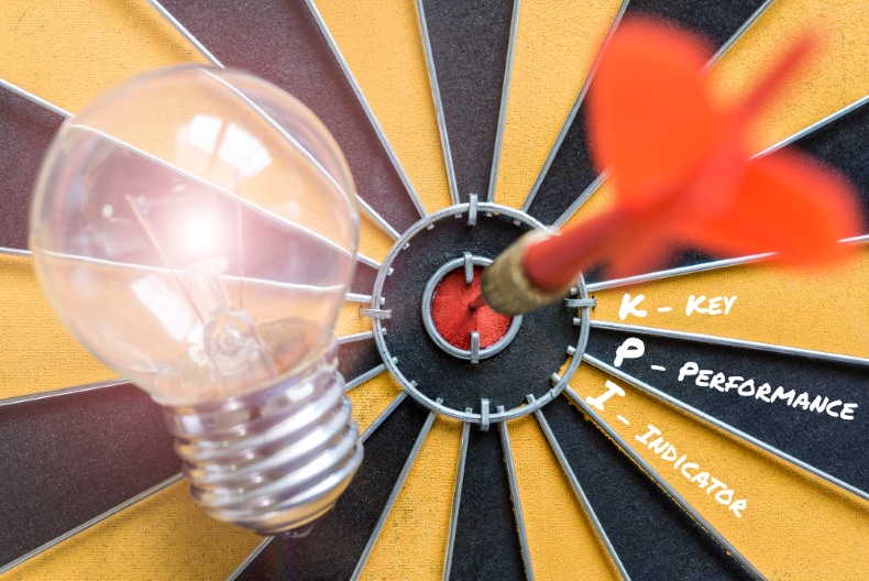 Essential HR KPIs: Enhance Your Human Resources Performance with Data-Driven Insights