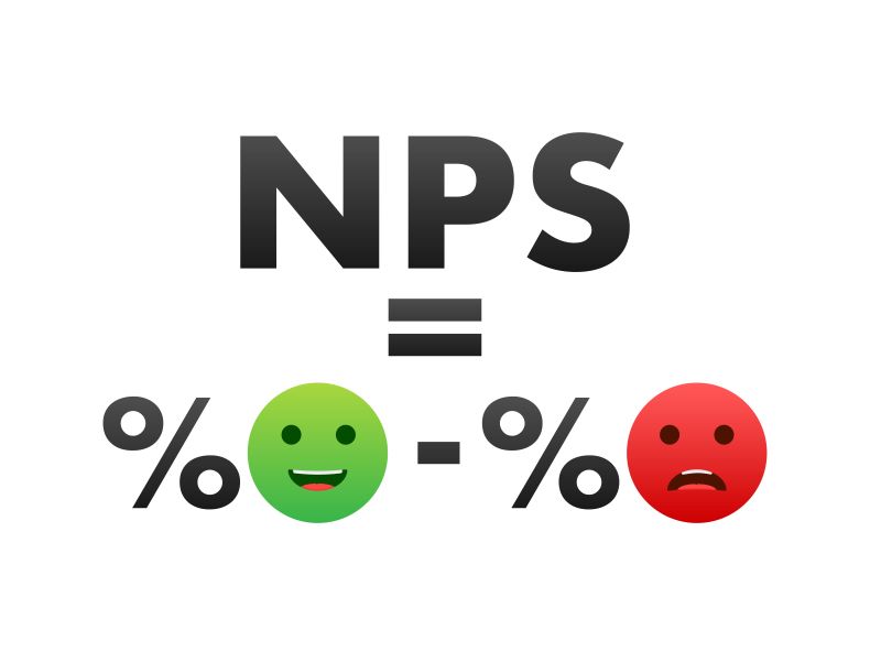 Boost Your Human Resource Management with the Power of NPS