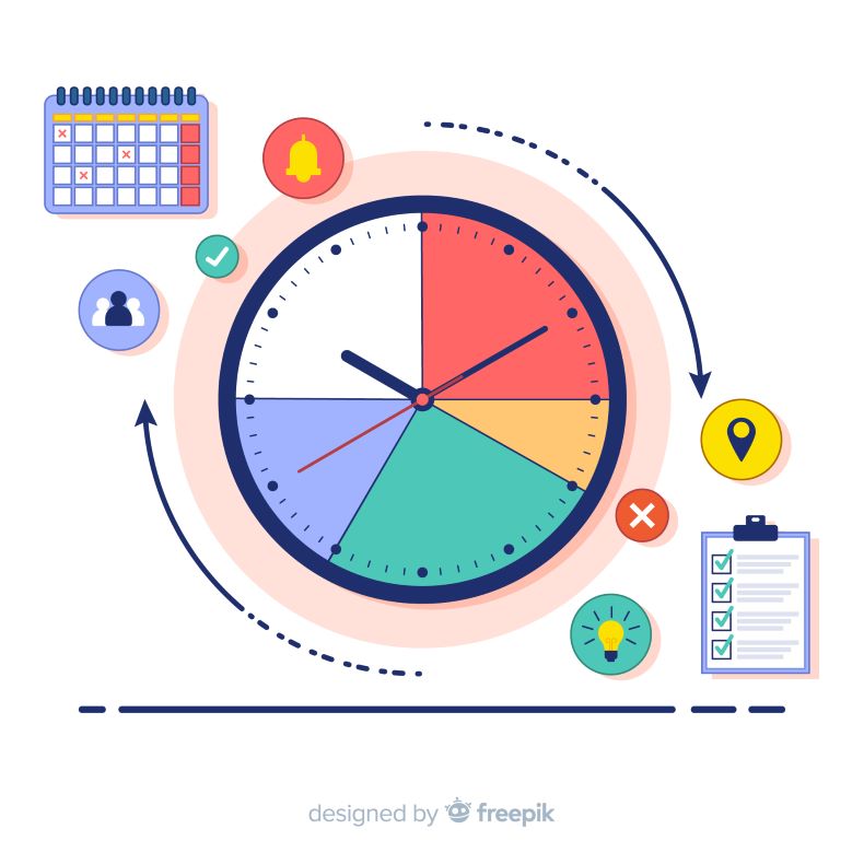 Tailoring KPIs to Tasks: A Necessity for Optimal Efficiency and Task-Oriented Management