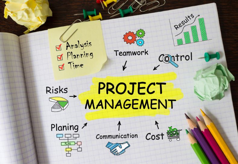 Powering Project Management with PERT: A Deep Dive into Efficiency and Effectiveness